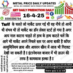 धातुओं के दाम की ताज़ा भविष्यवाणी – सोना, चांदी, तांबा और एल्युमिनियम की कीमतें