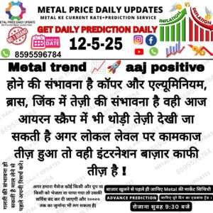 आज की मेटल मार्केट भविष्यवाणी – धातु बाजार की कीमतों और रुझानों की जानकारी