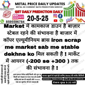 आज की मेटल प्राइस भविष्यवाणी – बाजार रुझानों के आधार पर अनुमान