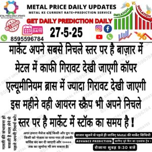 "आज की धातु बाज़ार की भविष्यवाणी – सोना, चांदी और तांबे के भाव का विश्लेषण"