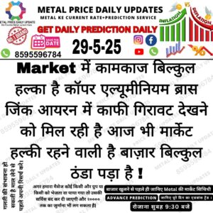 "आज के धातु बाजार का पूर्वानुमान – सोना, चांदी और तांबा के भाव में संभावित उतार-चढ़ाव"