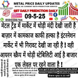 आज की धातु, लोहा और स्टील कीमतों की ताजा भविष्यवाणी