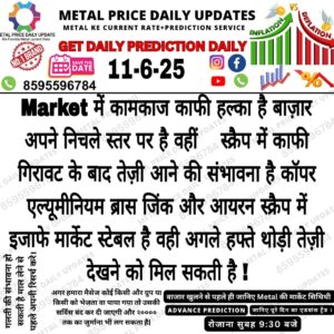 आज की मेटल कीमत की भविष्यवाणी - लोहा, स्टील और स्क्रैप