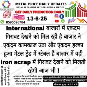 आज की मेटल प्राइस प्रेडिक्शन
