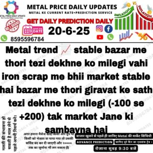 "Aaj ka metal, steel aur iron ka daam aur market prediction in Hinglish"