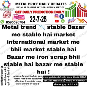 Aaj ka metal price prediction report in Hinglish
