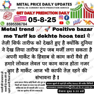 Aaj ka metal price prediction aur bazaar ka trend