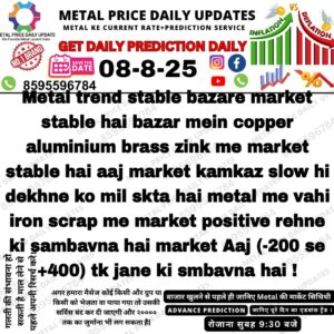 Today Metal Price Prediction for Iron Scrap