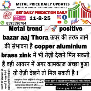 Today Metal Price Prediction – Iron Scrap Market Update