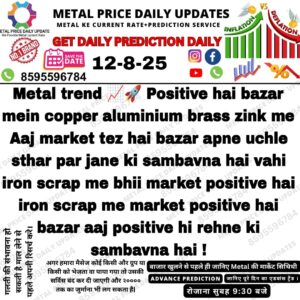 Today Metal Prediction – Iron Scrap Price Trend Update