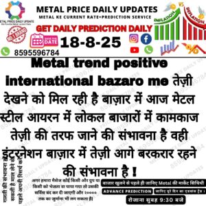 "Today Metal Prediction - Iron Scrap Rate Update in Hinglish"