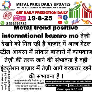 Metal Prediction Today – Iron Scrap Price Update