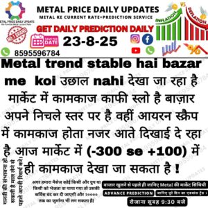 Metal prediction aur iron scrap price trend analysis in India