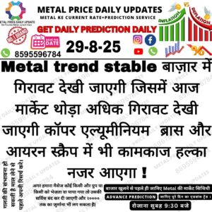 Today Metal Prediction – Iron Scrap Price Update