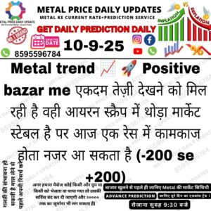 Metal prediction today – iron scrap aur metal price forecast