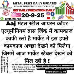 Metal iron scrap prediction today – latest market update