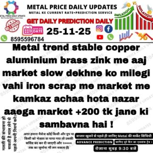 "Today metal prediction update aur metal rate trend analysis"