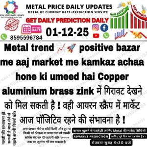 "Today Metal Rate Prediction Update in Hinglish for Market Trend Analysis"