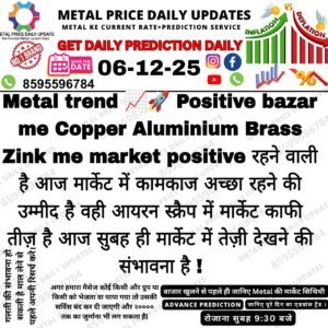 Aaj ka metal market prediction aur updated metal rate analysis in Hinglish.