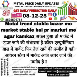Aaj ka metal rate aur market prediction update in Hinglish