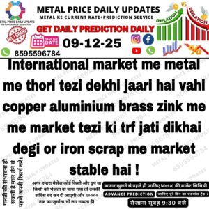 Aaj ka metal rate aur market prediction update in India