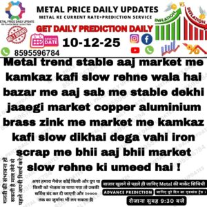 Aaj ka metal market prediction aur price trend update