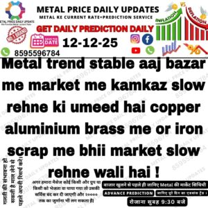 Today metal prediction update with expected market movement and trend analysis