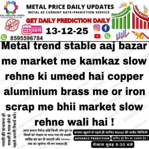 Today metal price prediction image showing expected trend of gold, silver and base metals in Indian market