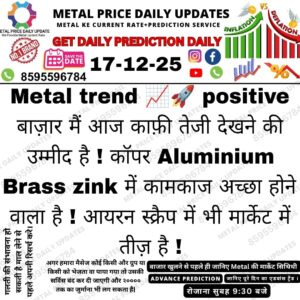 Aaj ka metal price prediction chart aur market trend analysis