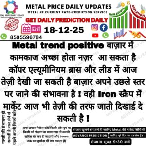 Today metal price prediction analysis with support resistance and market trend update