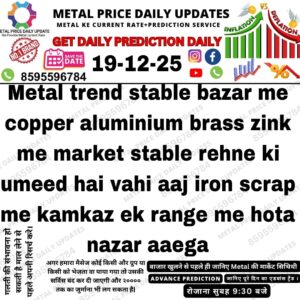 Aaj ka metal price prediction analysis with market trend aur demand supply update