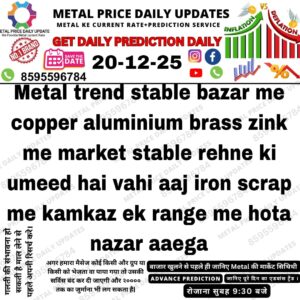 Aaj ka metal price prediction chart jisme gold, silver aur base metals ka market trend dikhaya gaya hai