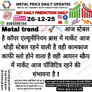 Today metal price prediction chart with gold silver metal trend analysis in India