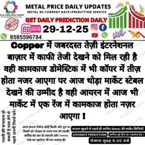 Aaj ka metal price prediction chart with support resistance aur market trend analysis