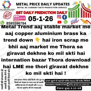 Today metal price prediction chart with support resistance and trend analysis