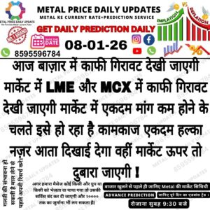 Today metal price prediction market trend analysis