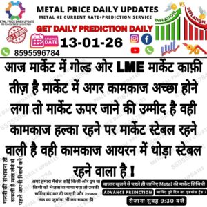 Today metal price prediction chart with market trend analysis and key support resistance levels