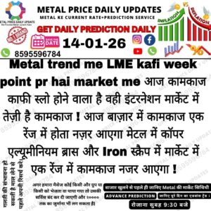 Today metal price prediction India market analysis and trend update