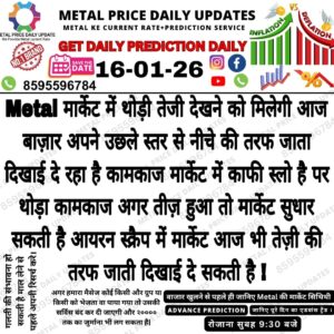 [METAL NAME] price prediction today [DATE], market trend aur support resistance analysis
