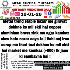 Today metal market prediction showing price movement, key support and resistance levels for intraday trading