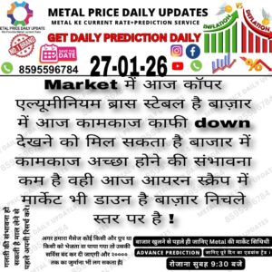 Metal market today prediction showing price movement and trend analysis in Indian market