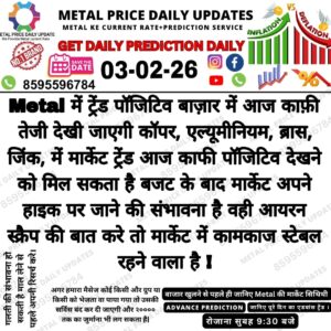 Today metal prediction showing possible price movement and market trend based on technical analysis
