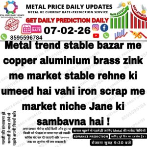 Today metal market prediction showing possible price movement and trading direction in Indian market