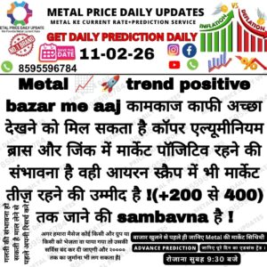 Gold price today prediction chart with support and resistance levels analysis in Hinglish