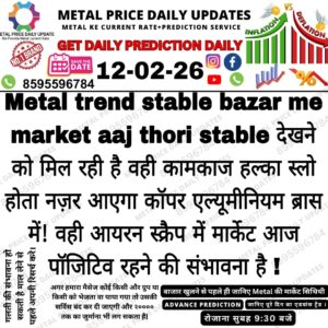 Today medal prediction 2026 showing expected gold, silver and bronze winners based on recent performance analysis