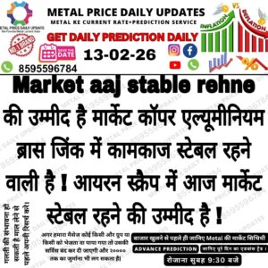 Aaj ka metal prediction chart jisme gold, silver aur base metals ka price forecast aur market trend analysis dikhaya gaya hai