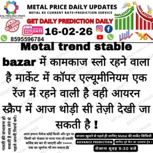 Aaj ka metal price prediction chart jisme market trend aur expected price movement dikhaya gaya hai