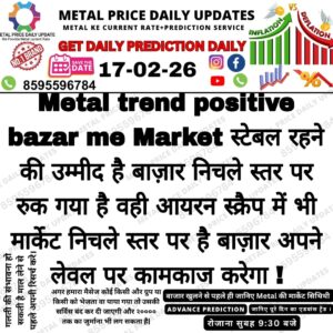 Gold price prediction today chart showing support and resistance levels with market trend analysis