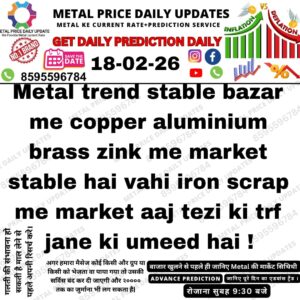 Aaj ka [Metal Name] price chart showing support resistance levels aur intraday trend predicti