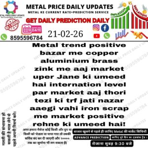 Today metal prediction chart showing gold silver copper price movement analysis